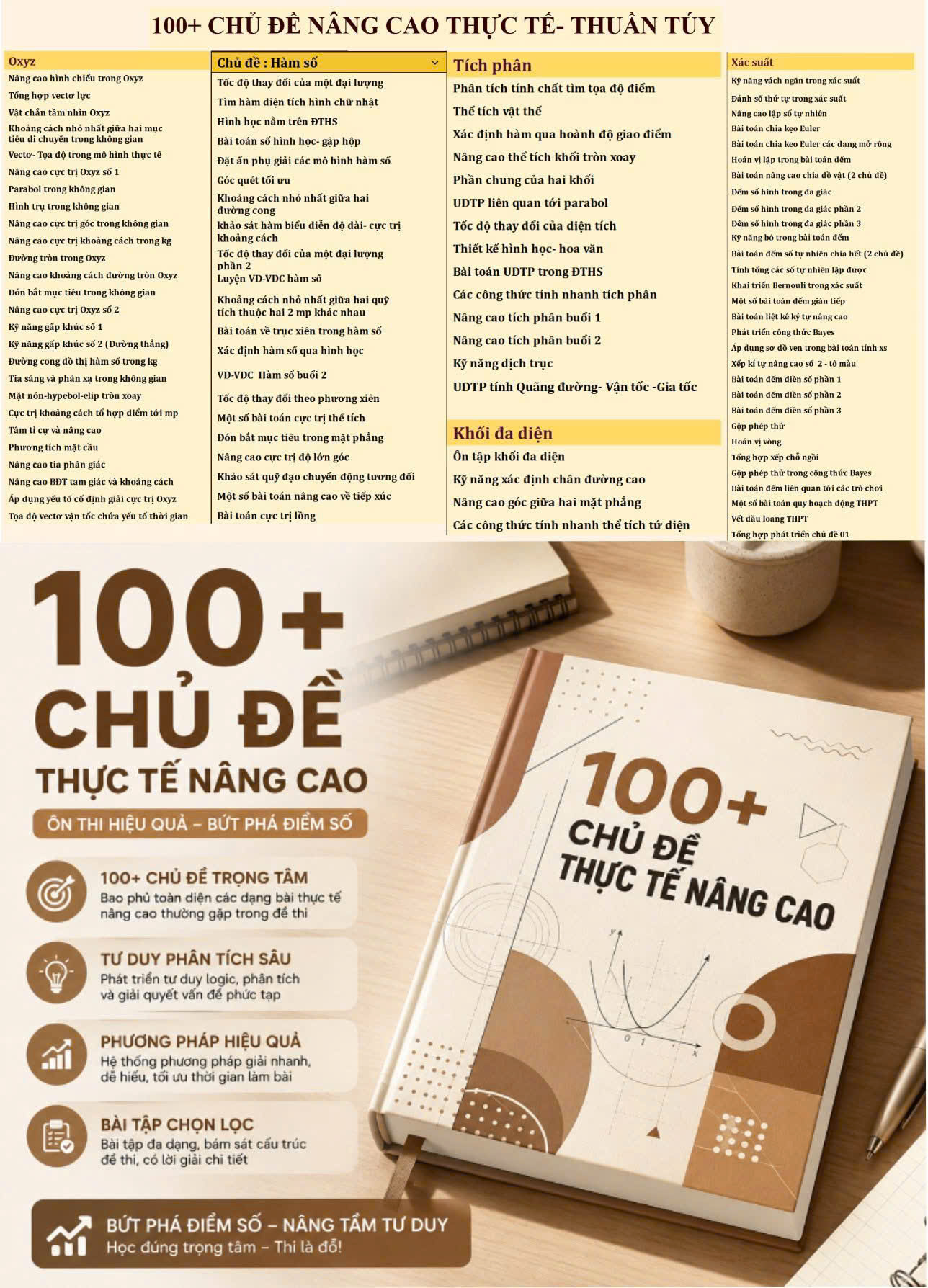 Lộ trình 100 chủ đề nâng cao