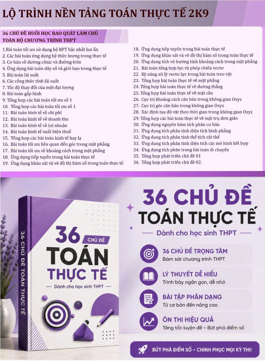 Lộ trình nền tảng thực tế